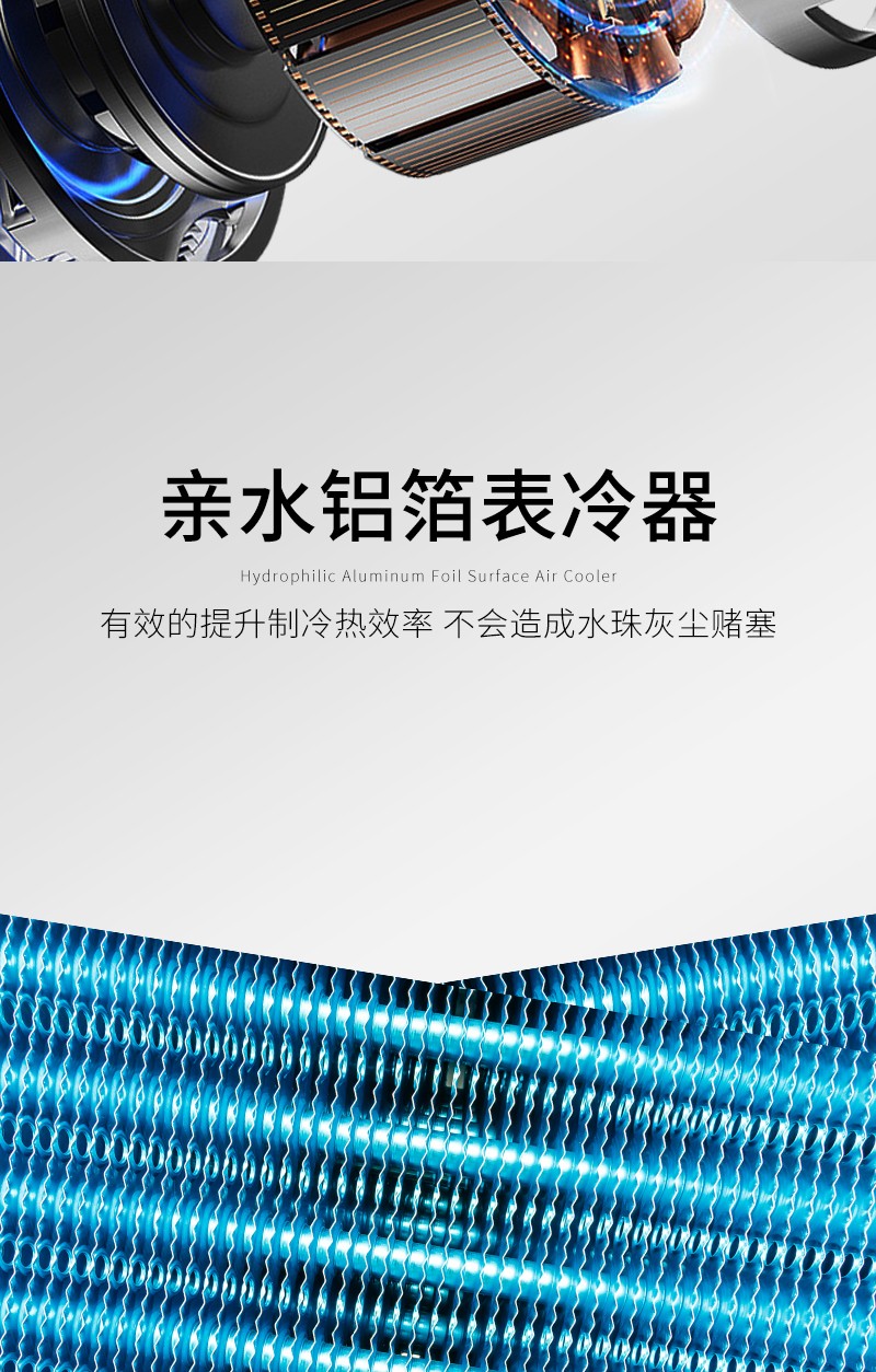 立式明装风机盘管