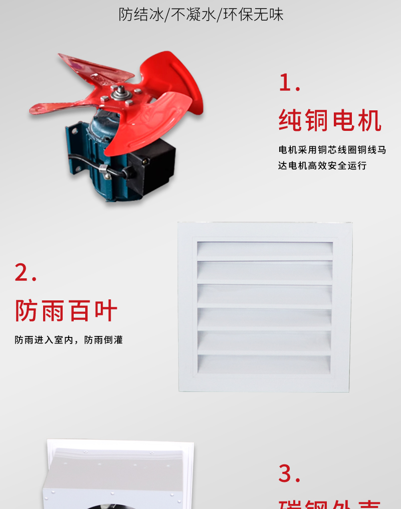 方形壁式轴流风机