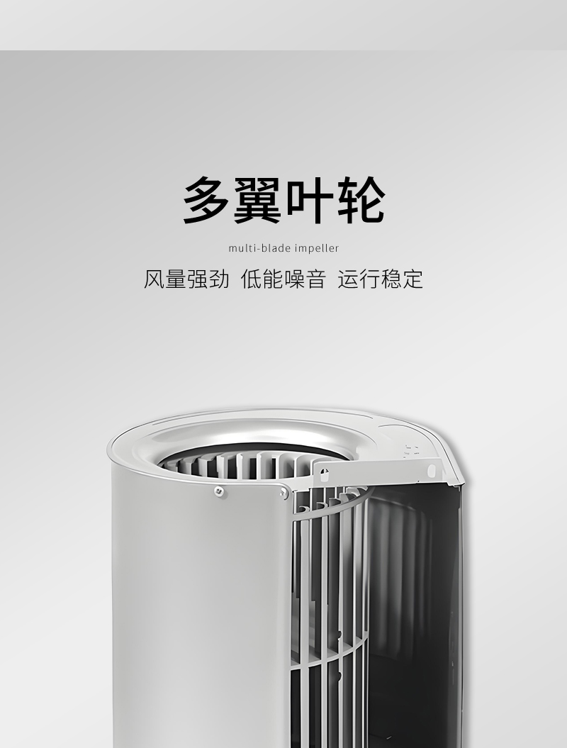 外转子离心风机